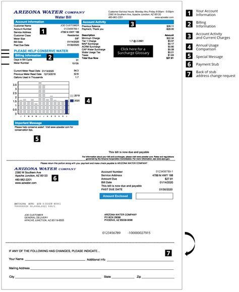 pay water bill glendale az.